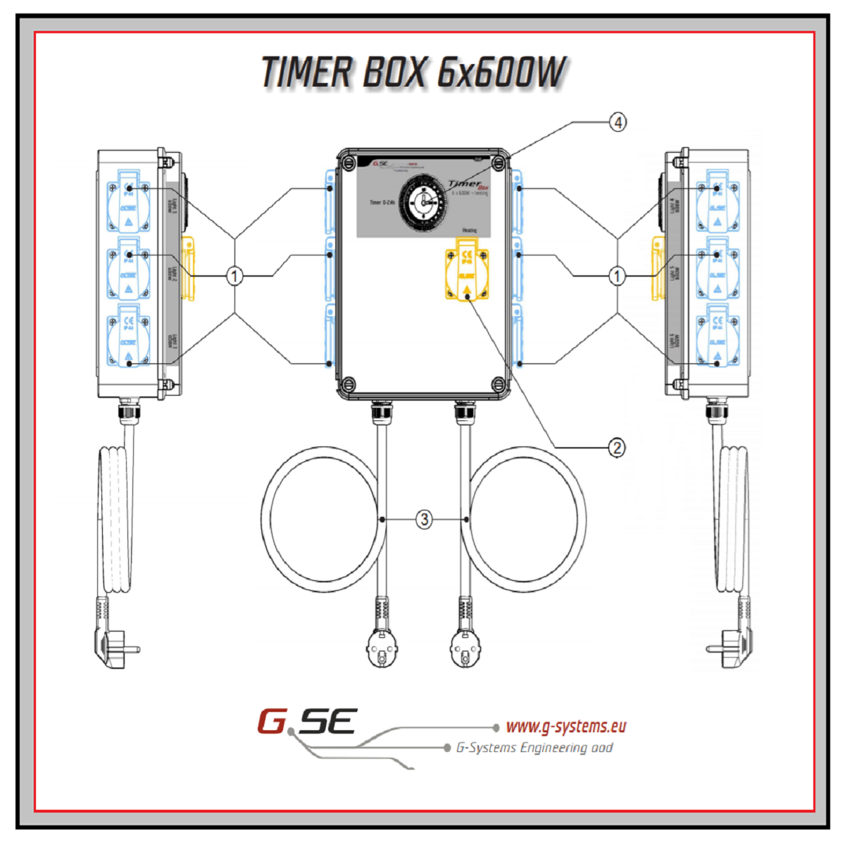 Minuterie GSE Timer Box 6x600w et prise chauffage
