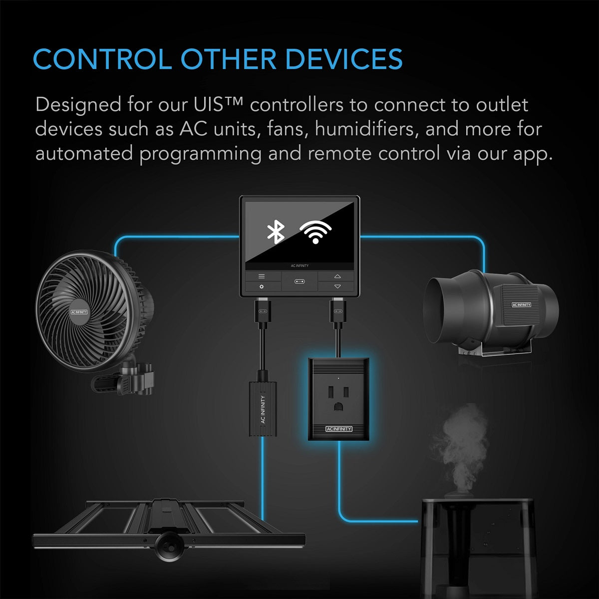 Prise adaptateur UIS AC Infinity pour la connexion avec des appareils de marques différentes