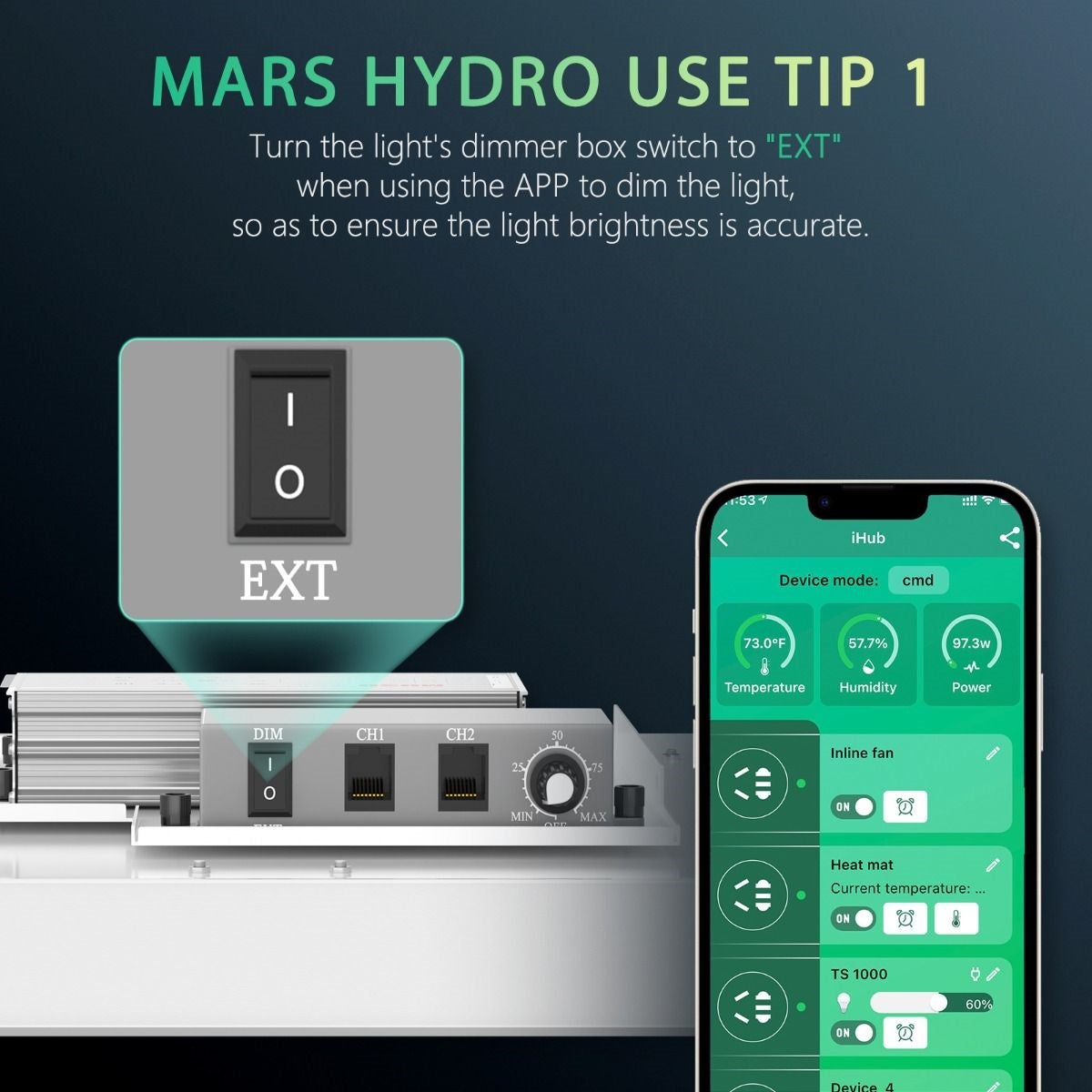 Lampe de culture Mars Hydro FC-E3000 Smart Grow System 300W